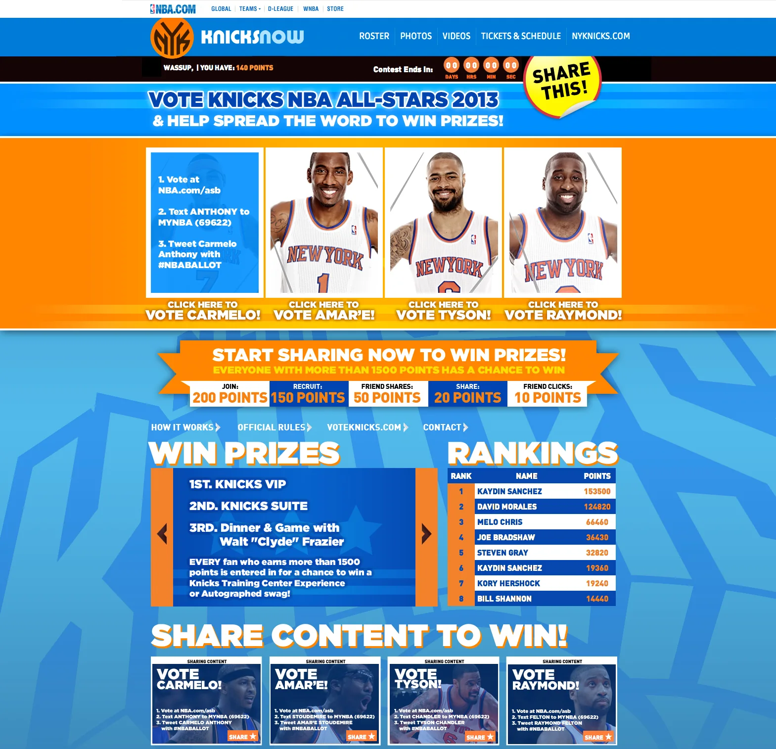 Social Fuego design mockup for the Vote Knicks All-Stars page: vote tiles for Carmelo, Amar’e, Tyson and Raymond, points for joining, recruiting and sharing, prizes and a fan leaderboard